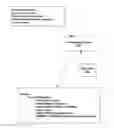 Fig. 01 - Systems and methods for processing patient information