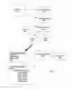 Fig. 05 - Systems and methods for processing patient information