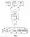 Fig. 10 - LANGUAGE MODEL ADAPTATION USING RESULT SELECTION
