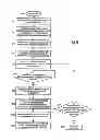 Fig. 07 - Speech recognition circuit using parallel processors