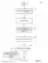 Fig. 09 - METHODS AND APPARATUS FOR FACILITATING GUIDELINE COMPLIANCE