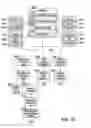 Fig. 19 - METHOD AND SYSTEM FOR DISPLAYING WORK ASSIGNMENT STATUS INFORMATION IN CONNECTION WITH WORK TO BE PERFORMED ON A COMPONENT OF A LINEAR ASSET INFRASTRUCTURE