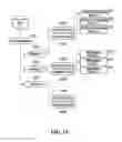 Fig. 20 - METHOD AND SYSTEM FOR DISPLAYING WORK ASSIGNMENT STATUS INFORMATION IN CONNECTION WITH WORK TO BE PERFORMED ON A COMPONENT OF A LINEAR ASSET INFRASTRUCTURE