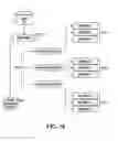 Fig. 30 - METHOD AND SYSTEM FOR DISPLAYING WORK ASSIGNMENT STATUS INFORMATION IN CONNECTION WITH WORK TO BE PERFORMED ON A COMPONENT OF A LINEAR ASSET INFRASTRUCTURE