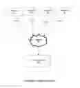 Fig. 02 - SYSTEM AND METHOD FOR ANONYMOUSLY VIEWING NEWSLETTERS AND EMAIL ADVERTISMENTS