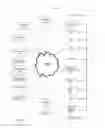 Fig. 03 - SYSTEM AND METHOD FOR ANONYMOUSLY VIEWING NEWSLETTERS AND EMAIL ADVERTISMENTS
