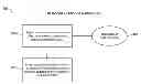 Fig. 01 - SYSTEMS AND METHODS FOR CUSTOMIZING SERVICES TO USERS ON MOBILE TECHNOLOGY PLATFORMS USING PERSONAS