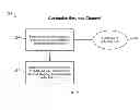 Fig. 03 - SYSTEMS AND METHODS FOR CUSTOMIZING SERVICES TO USERS ON MOBILE TECHNOLOGY PLATFORMS USING PERSONAS