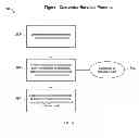 Fig. 04 - SYSTEMS AND METHODS FOR CUSTOMIZING SERVICES TO USERS ON MOBILE TECHNOLOGY PLATFORMS USING PERSONAS