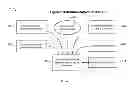 Fig. 05 - SYSTEMS AND METHODS FOR CUSTOMIZING SERVICES TO USERS ON MOBILE TECHNOLOGY PLATFORMS USING PERSONAS