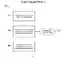 Fig. 06 - SYSTEMS AND METHODS FOR CUSTOMIZING SERVICES TO USERS ON MOBILE TECHNOLOGY PLATFORMS USING PERSONAS