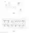Fig. 02 - View-based pricing of advertisements in scrollable advertisement units
