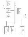 Fig. 03 - MECHANISM FOR MANAGING ONLINE CONTENT ON TOUCHSCREEN DEVICES IN THE FLOW OF AN ONLINE PUBLICATION