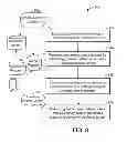 Fig. 12 - MECHANISM FOR MANAGING ONLINE CONTENT ON TOUCHSCREEN DEVICES IN THE FLOW OF AN ONLINE PUBLICATION