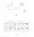 Fig. 02 - View-based placement of advertisements in scrollable advertisement units