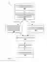 Fig. 04 - AUCTION METHODS AND SYSTEMS