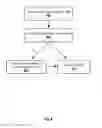 Fig. 10 - AUCTION METHODS AND SYSTEMS
