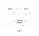 Fig. 02 - SYSTEM AND METHOD FOR PROVIDING WEB-BASED USER FEEDBACK