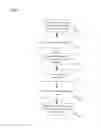 Fig. 02 - RESOURCE PROVISIONING FOR ELECTRONIC BOOKS
