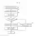 Fig. 17 - Information-providing method, and information-providing system