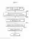 Fig. 18 - Information-providing method, and information-providing system