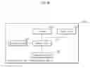 Fig. 27 - Information-providing method, and information-providing system