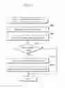 Fig. 28 - Information-providing method, and information-providing system