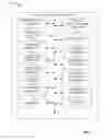 Fig. 03 - FINANCIAL PLATFORM THAT FACILITATES MANAGEMENT OF FINANCIAL SERVICES