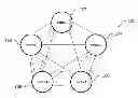 Fig. 01 - Peer-To-Peer Network For Master Purchase Agreements