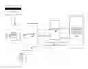 Fig. 01 - Batch settlement transactions system and method