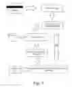 Fig. 09 - Batch settlement transactions system and method
