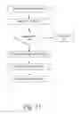 Fig. 33 - Batch settlement transactions system and method