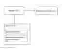 Fig. 01 - Apparatus and method for building and using inference engines based on representations of data that preserve relationships between objects