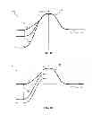 Fig. 07 - Apparatus and methods for rate-modulated plasticity in a neuron network