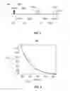 Fig. 05 - FAILURE PREDICTION BASED PREVENTATIVE MAINTENANCE PLANNING ON ASSET NETWORK SYSTEM