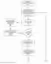 Fig. 01 - Method For Collecting And Processing Relative Spatial Data