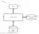 Fig. 01 - Systems and methods to manage online analytical and transactional processing for an in-memory columnar database