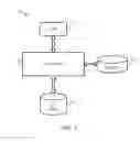 Fig. 02 - Systems and methods to manage online analytical and transactional processing for an in-memory columnar database
