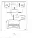 Fig. 06 - Systems and methods to manage online analytical and transactional processing for an in-memory columnar database