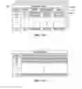 Fig. 09 - Computerized sharing of digital asset localization between organizations