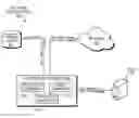 Fig. 01 - Updating object attributes in a lock-coupled namespace traversal