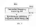 Fig. 04 - Data collecting method and apparatus, and mobile terminal