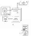 Fig. 01 - Adaptable real-time feed for site population