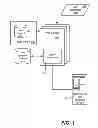 Fig. 02 - Adaptable real-time feed for site population