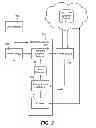 Fig. 03 - Adaptable real-time feed for site population