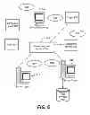 Fig. 07 - Adaptable real-time feed for site population