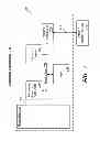 Fig. 08 - Adaptable real-time feed for site population