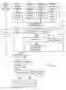 Fig. 01 - Optimization of business warehouse filters on complex calculation models