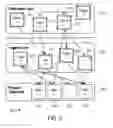 Fig. 03 - Optimization of business warehouse filters on complex calculation models
