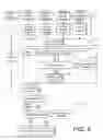 Fig. 04 - Optimization of business warehouse filters on complex calculation models
